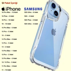 100’lü Toptan Şeffaf Kılıf Paket Teklifi (iPhone & Samsung Karışık)