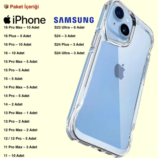 100’lü Toptan Şeffaf Kılıf Paket Teklifi (iPhone & Samsung Karışık)